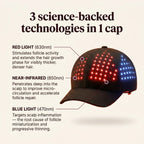 Hair Growth Therapy Cap