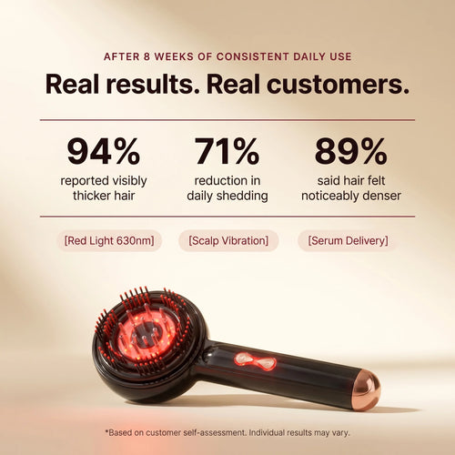 Hair Growth Renewal Comb